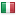 tisdent.cz server is located in Italy